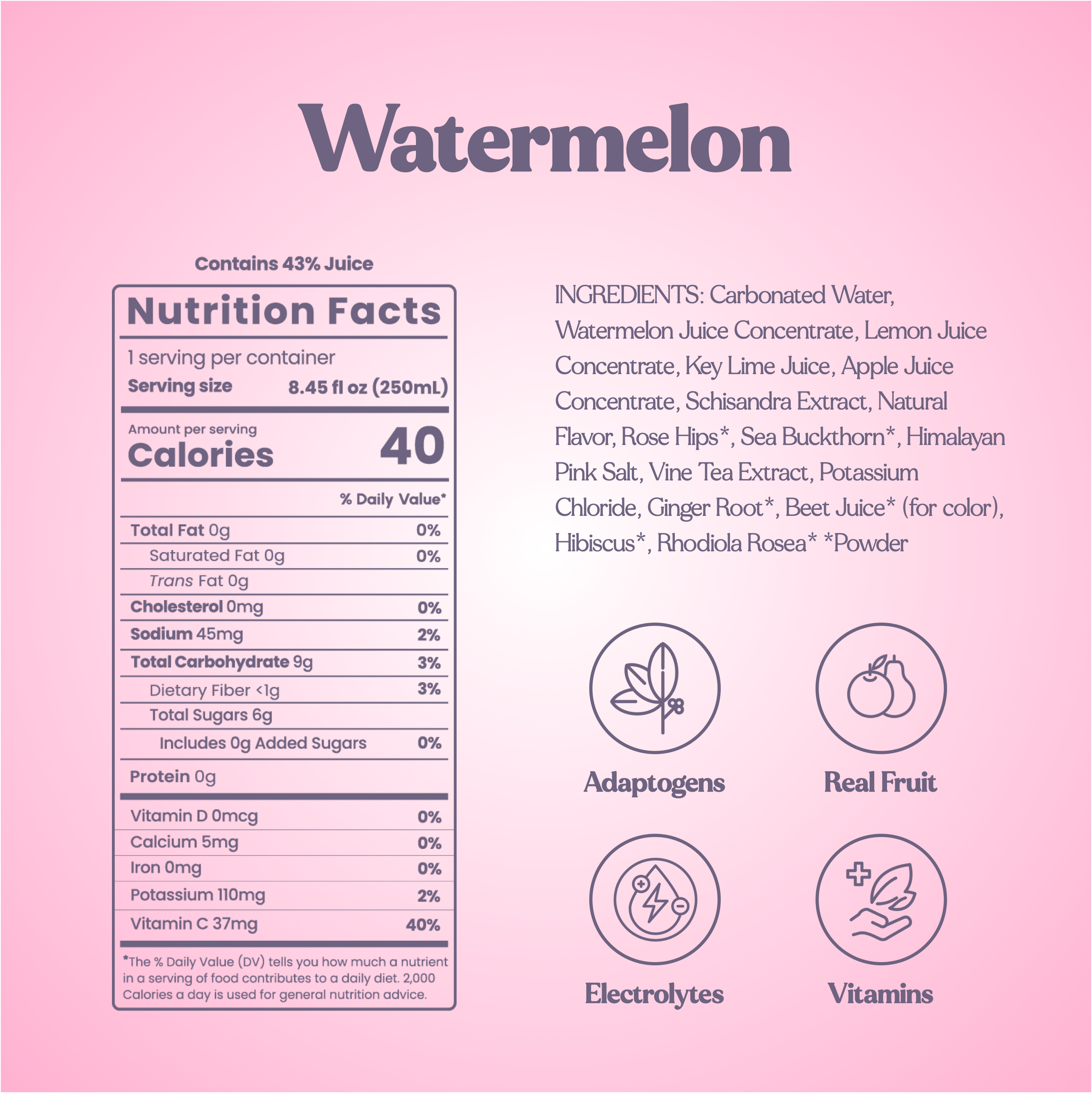 Watermelon